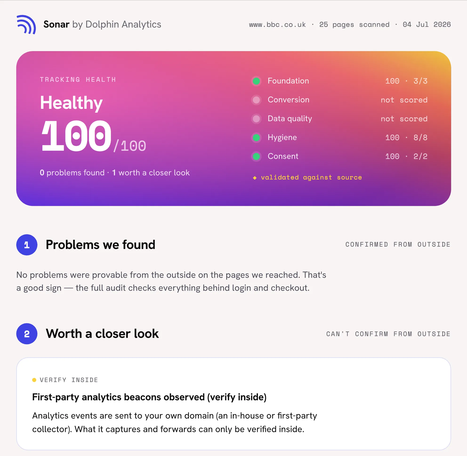 A Sonar scorecard: tracking health 100 out of 100, category scores, and findings it can prove